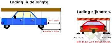 lange lading bord, markeringsbord, reflectie bord, markering bord