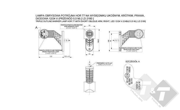 contourverlichting, breedte lamp, positie verlichting