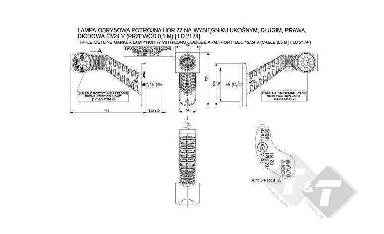 contourverlichting, breedte lamp, positie verlichting