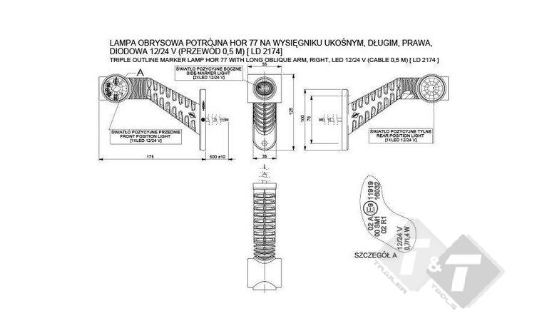 contourverlichting, breedte lamp, positie verlichting