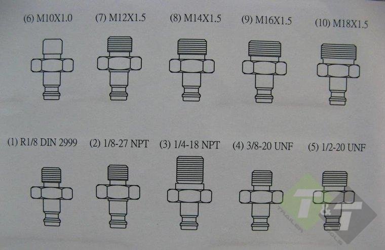 oliedruk tester, oliedruk meter, oliedrukmeter, olie druk meter, meter oliedruk, drukmeter olie