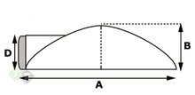 stootbuffer, stootrubber, buffer, rubber, stoot buffer, stoot rubber, stootkussen