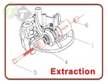 BMW Silentlager (de)montageset - Kogelgewricht demontage - BMW 5 serie E39 en 7 serie E38 - ASTA