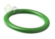 O-ringen assortiment - Groen - O ringen - afdichtingsringen 420 delig - GEKO