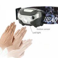 oplaadbare hoofdlamp 100 lumen - ledlamp - koplamp - bouwlamp - kmr