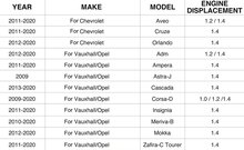timingset voor turbomotor twin cam opel - vauxhal - chevrolet 1.0, 1.2 en 1.4 benzine motoren - nokkenas vergrendelingset&amp;#x00a