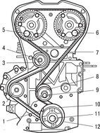 vag 1.2 - 1.4 - 1.9 - 2.0 tdi common rail - sdi -&nbsp;T10050 -&nbsp;T10100&nbsp;-&nbsp;T10115 - 3359 -T20102 - volkswa