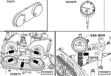 vag&nbsp;- 1.2 - 1.4 - 1.6 motoren afstelset vag tfsi - fsi distirbutieset voor de - nokkenas vergrendeling - distributiekett