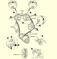 2.0t&nbsp;tdci&nbsp;Eco Blue - euro 6 diesel timing riem gereedschapsset -&nbsp;nokkenas blokkeerset&nbsp;- vliegwiel b