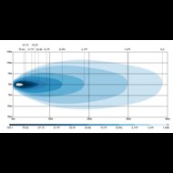 werklamp x-spider 2 -  bouwlamp 9x led + 4 led strips - werklicht - ledlamp - lamp