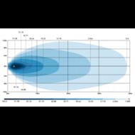 werklamp x-spider 3 - bouwlamp 9x led + positieverlichting - werklicht - ledlamp - lamp