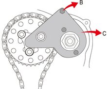 diesel 1.6 - 2.0 - 2.3 CDTi en DCi&nbsp; renault - nissan - opel - vauxhall - nokkenas uitlijn gereedschap - krukasblokkeerpe