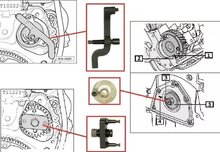 vw&nbsp;t5&nbsp;en touareg 2.5 tdi - lt tandriem waterpomp demontage set - transporter -&nbsp;multivan - blokkeerset&amp;#x00