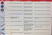 20 dlg leiding connector demontage set&nbsp; -&nbsp;airco en brandstof leiding demontage set -&nbsp;verwarmingleiding loskoppel set