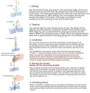 m10 x 1.25 draadreparatie set - helicoil set - schroefdraad reparatieset - helicoils - schroefdraadherstel set&nbsp;