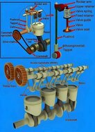 klepveertang - kleppentang - spanwijdte van 55 tot 175mm - kleppen tang - asta