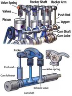 klepveer (de)montage set - 10 delig - klepveertang - kleppentang - geko 
