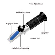 refractometer - accuzuur meter - antivries meter - zuurgraatmeter - suikergehalte meter&nbsp;- vloeistofmeetinstrument