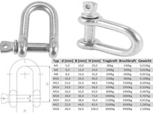 16 mm verzinkte d sluiting met borstbout - kettingsluiting - schakelsluiting - treksluiting - koppelsluiting