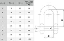 16 mm verzinkte d sluiting met borstbout - kettingsluiting - schakelsluiting - treksluiting - koppelsluiting - hijssluiting