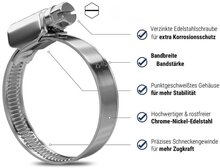 59 - 87 mm&nbsp;breed slangklem rvs - wormschroefklem - wormwielklem - bandklem - knijpklem