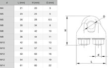 6 mm verzinkt staaldraadklem - staalkabelklem - kabelklem - draadklem - persklem - beugelklem - draadzadelklem