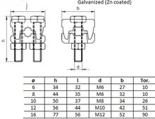 6 mm verzinkte staaldraadklem type deka - draadklem - staalkabelklem - persklem - kabelklem