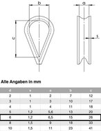 8 mm staaldraadkous - draadkous - kabelkous - staalkabelkous - beschremingkous&nbsp;- veiligheidskabelkous