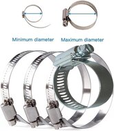 26 delige slangklemmen set 16 tot 40 mm - slang klemmen - klemband - buisklem - slangbinder - slangklem - asta