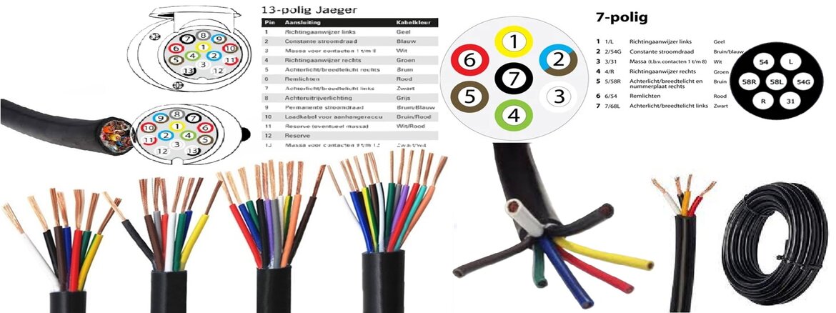 Aanhangerkabel - stroomkabel - electrakabel Aanhangerkabel-stroomkabel-electrakabel